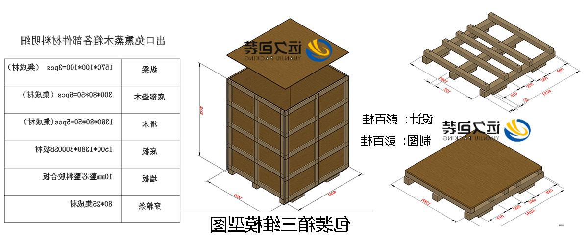 <a href='http://9lhn.aihuanjia.com/'>买球平台</a>的设计需要考虑流通环境和经济性